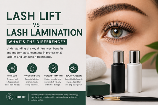 Professional lash lift and lash lamination comparison graphic explaining the differences, benefits and modern conditioning technology used in professional lash enhancement treatments.